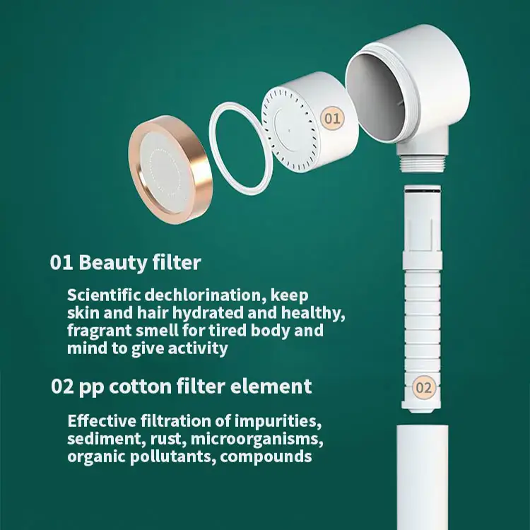 Filtered Shower Head - Image 6